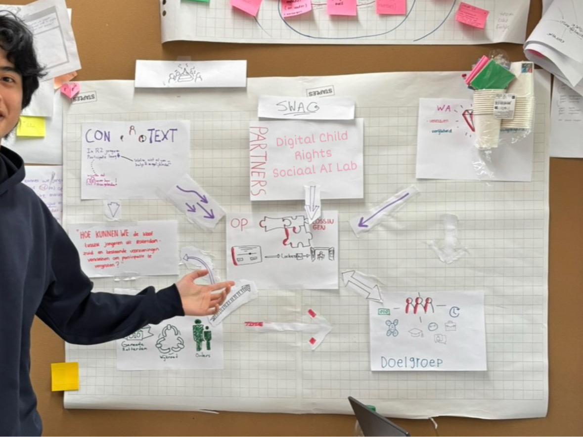 Sfeerbeeld uit Sprint 3